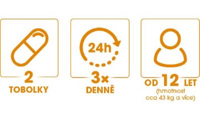 Obrázek ESSENTIALE 300 mg 100 tvrdých tobolek (10)