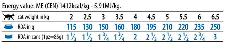 Obr&aacute;zek VET LIFE Natural Convalescence konzerva pro kočky 85 g