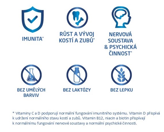 Obrázek VIBOVIT Farma želé bonbony 50 kusů