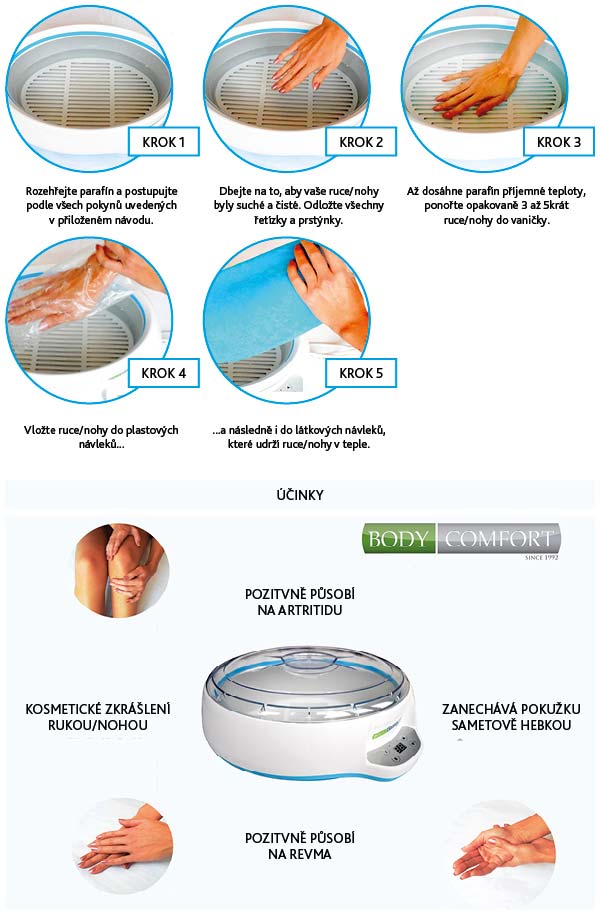 Obr&aacute;zek BODY COMFORT Paraf&iacute;nov&aacute; l&aacute;zeň BC 01 n&aacute;plň 3 kg