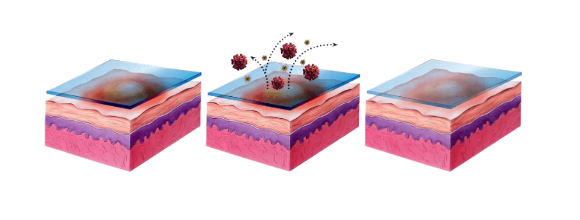 Obr&aacute;zek UROTIAB Cream gel pro muže 25 ml