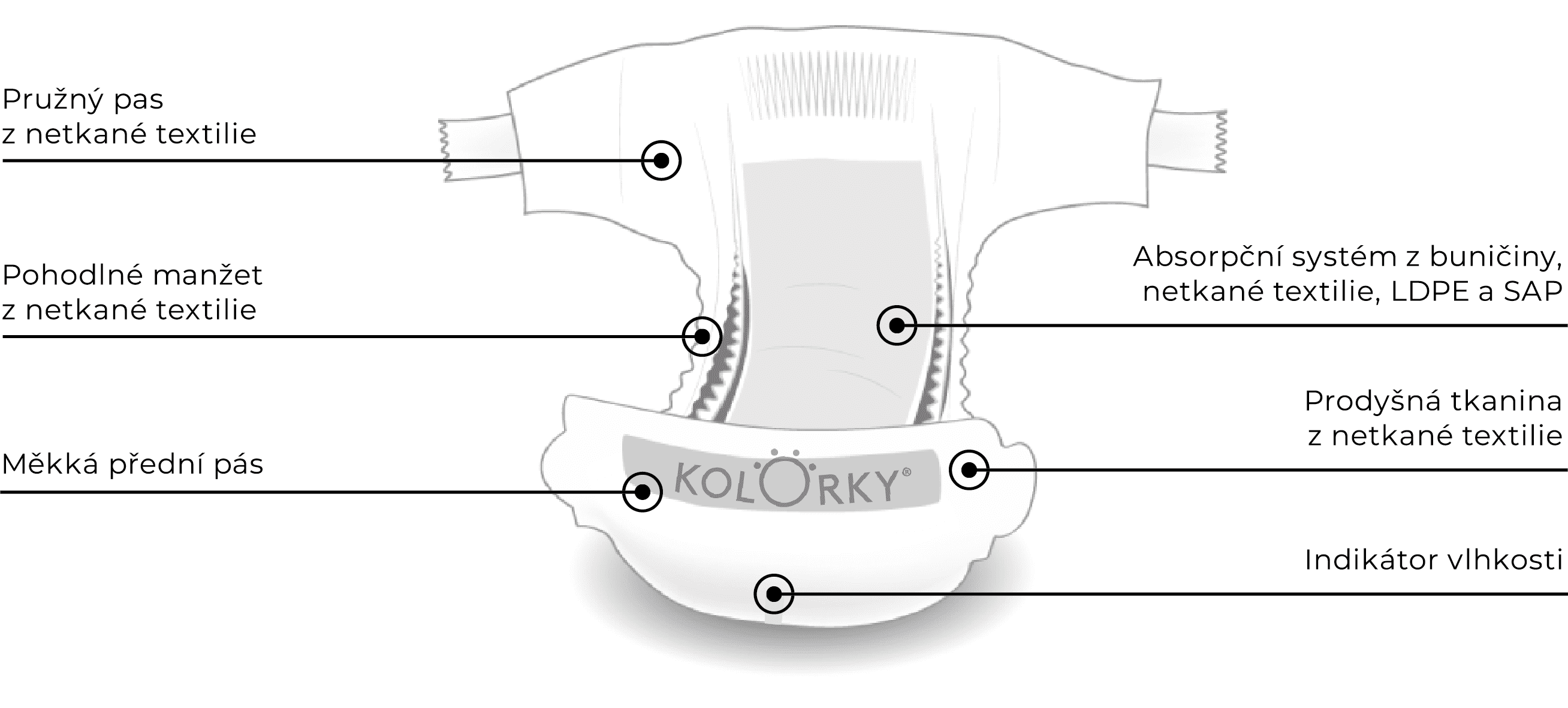 Obrázek KOLORKY Night jednorožci XL 12-16 kg noční jednorázové eko plenky 17 ks