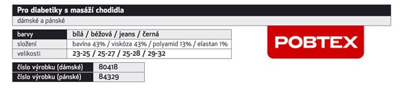 Obr&aacute;zek LOANA Dia mas&aacute;žn&iacute; ponožky čern&eacute;