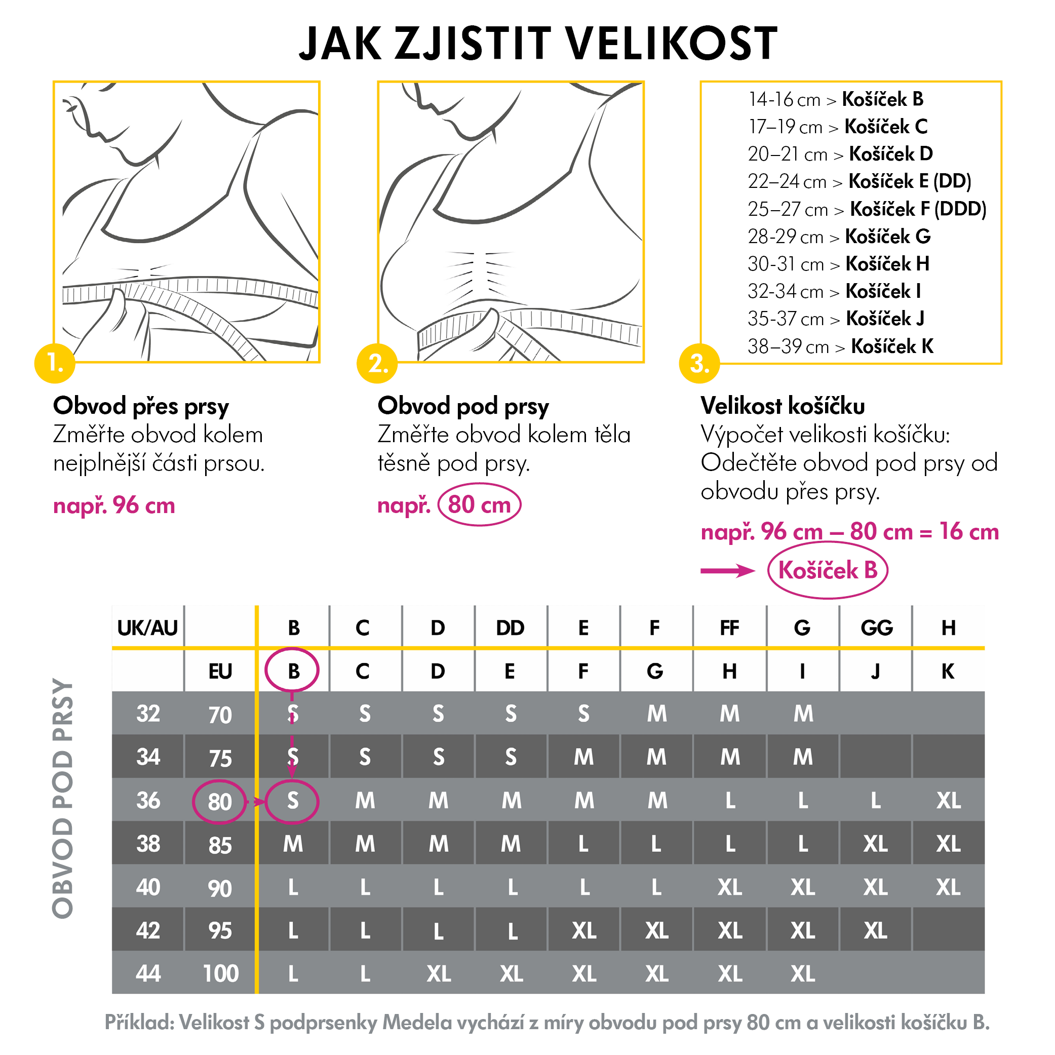 Obr&aacute;zek MEDELA Hands-free&trade; P&aacute;s pro snadn&eacute; ods&aacute;v&aacute;n&iacute; L b&eacute;žov&aacute; 1 ks