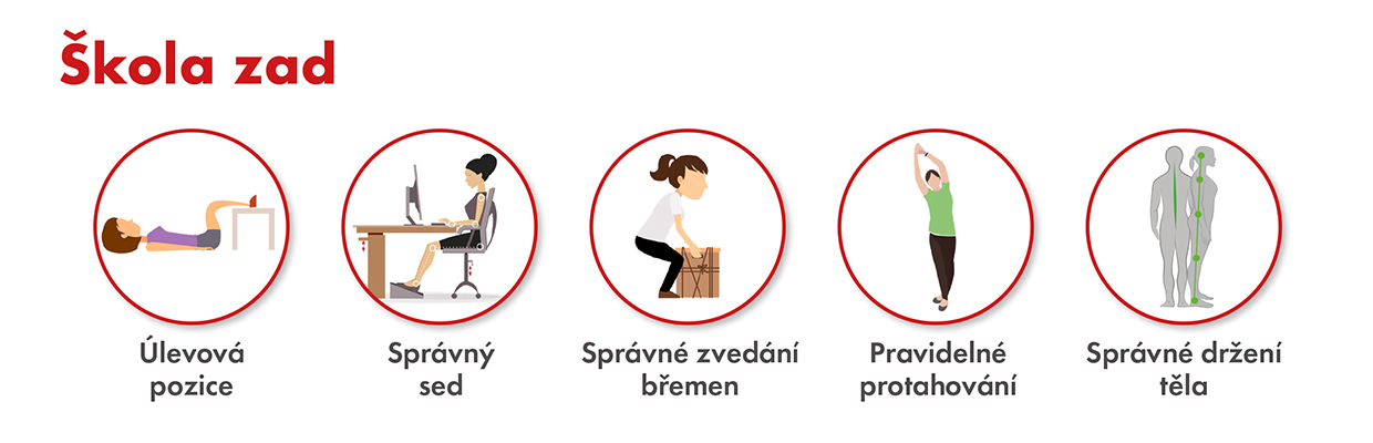 Obrázek MILGAMMA N 100 měkkých tobolek (3)