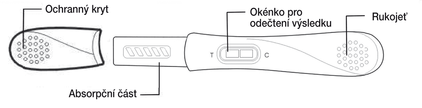 Obr&aacute;zek GS Mamatest comfort těhotensk&yacute; test