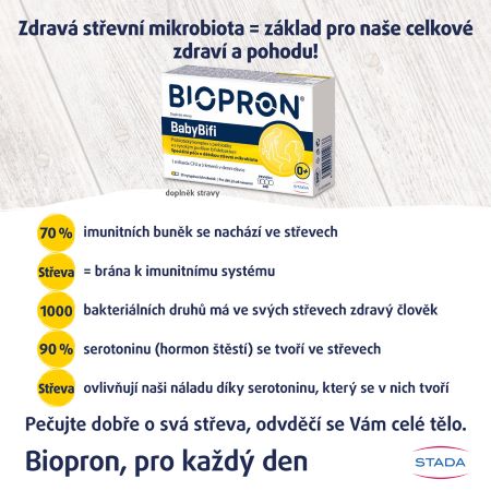 Obrázek BIOPRON Laktobacily baby BiFi+ 30 tobolek (3)