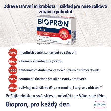 Obrázek BIOPRON Forte 30 tobolek (3)