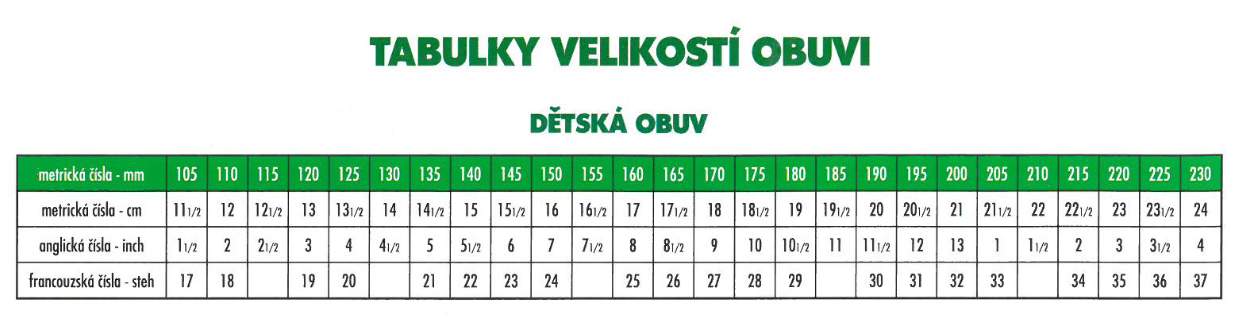 Obr&aacute;zek SANT&Eacute; Dětsk&eacute; pantofle modr&eacute; 1 p&aacute;r