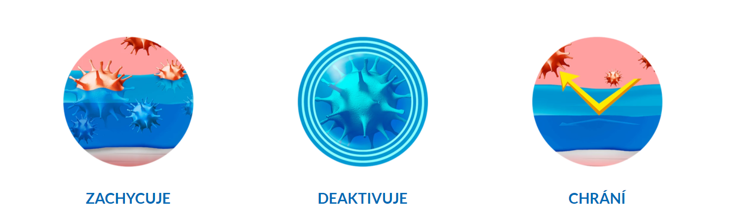 Obr&aacute;zek VIRUPROTECT Spray 7ml (2)