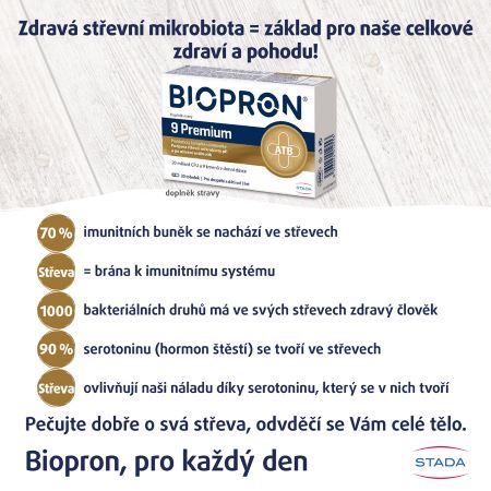 Obrázek BIOPRON 9 premium 60 tobolek (3)