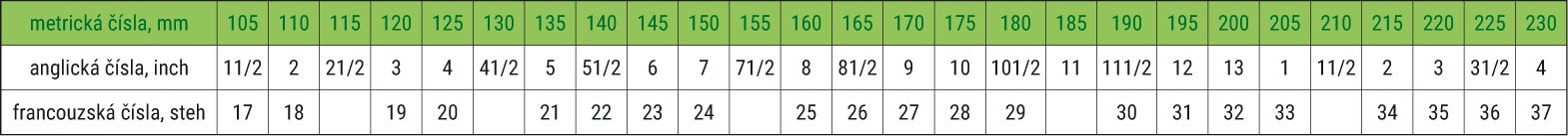 Obr&aacute;zek SANT&Eacute; Violet dětsk&eacute; sand&aacute;le 1 p&aacute;r